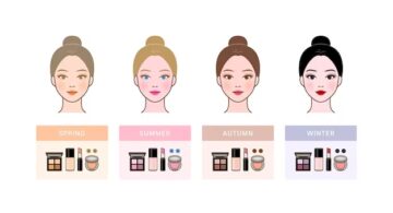How To Choose Foundation According To Skin Type