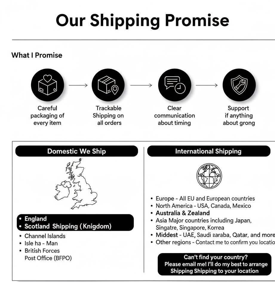 Our Shipping Promise