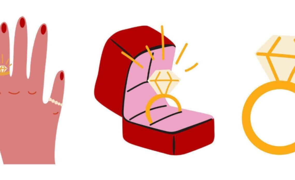Symbolism Behind Different Engagement Ring Design